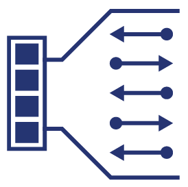 digital and analog i o